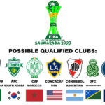 Excitement Builds as FIFA Club World Cup 2023 Takes Center Stage